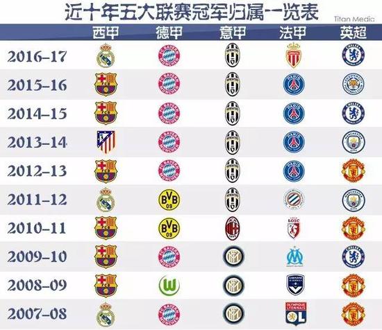 迅速接应并